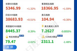 合同明夏到期球员榜：姆巴佩身价1.8亿欧居首，多位曼联球员在列